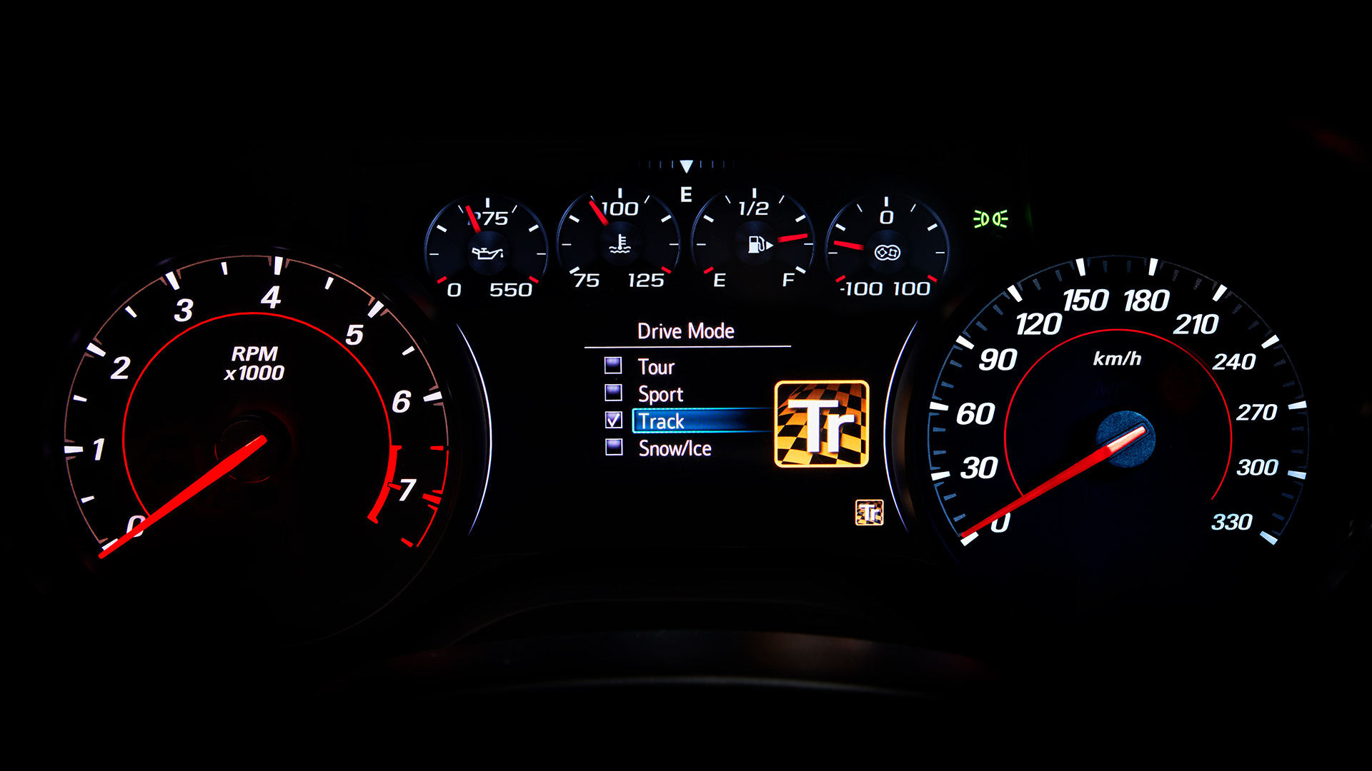 Chevrolet Camaro ZL1